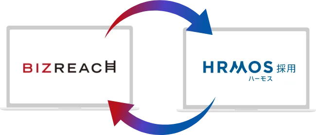 ビズリーチと自動で情報連携して採用業務がさらに効率化できる