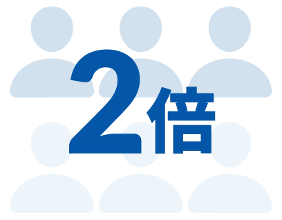 内定承諾率が<span class="ellipsis">…</span>