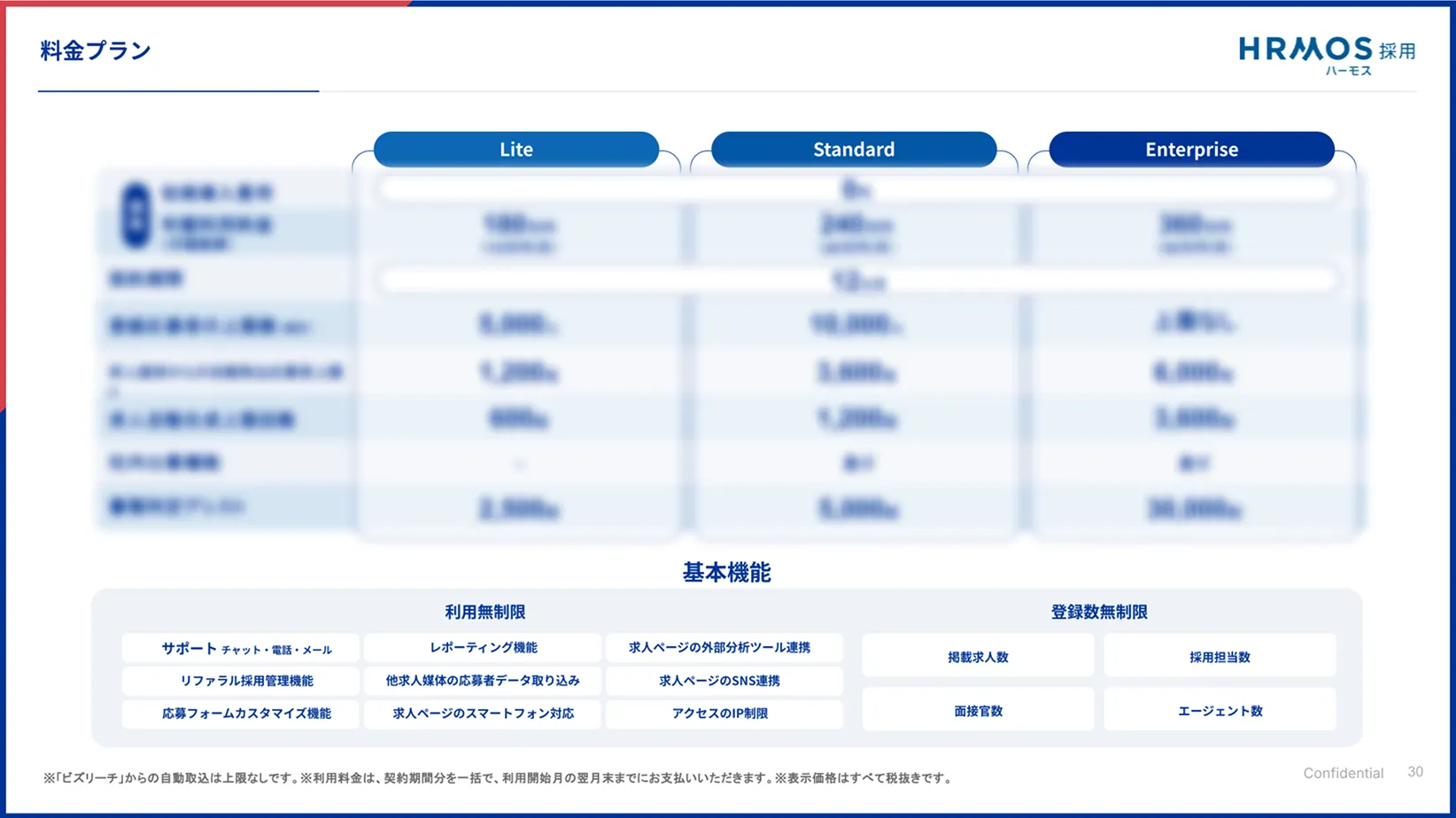採用管理システム
