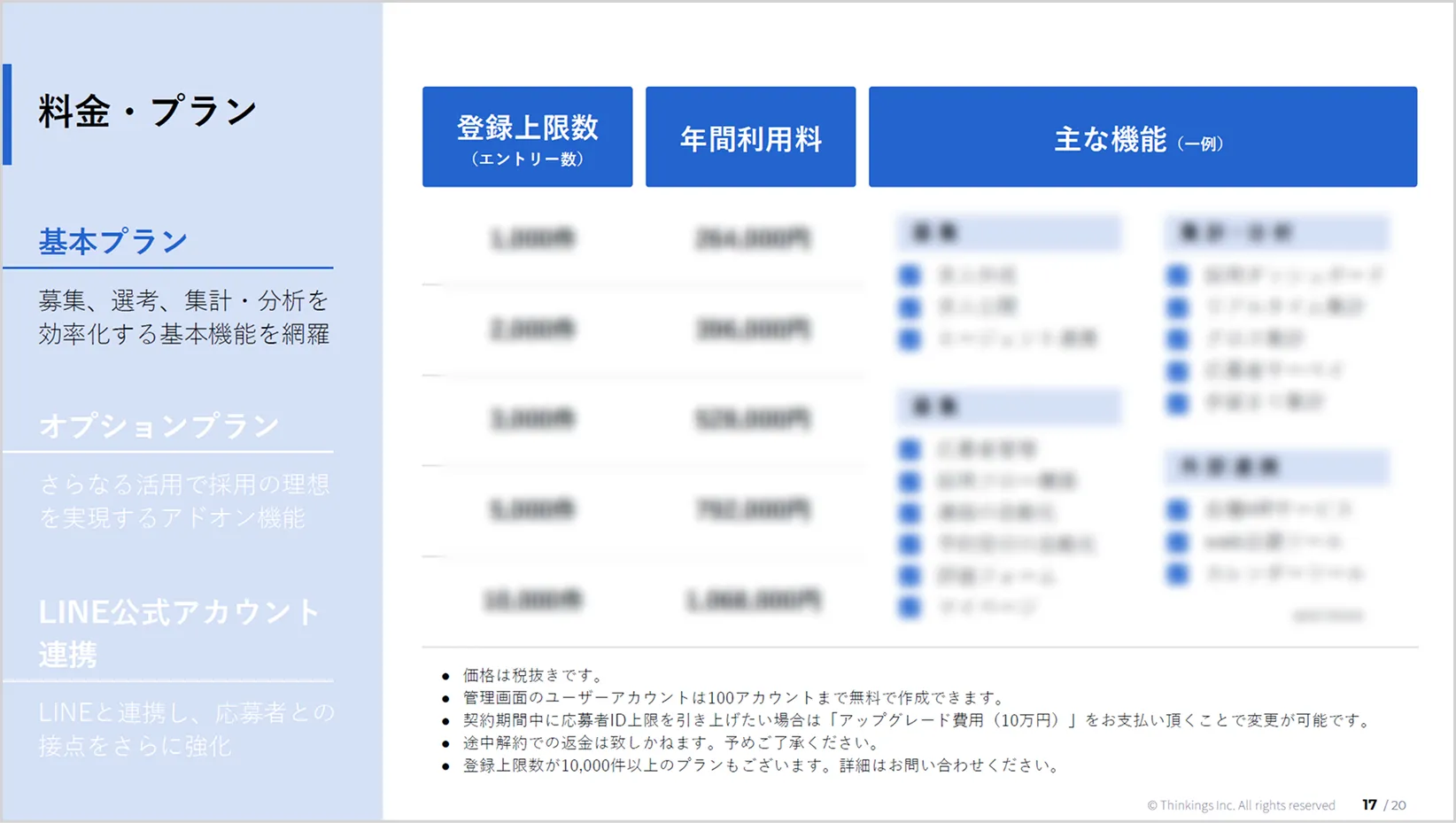 採用管理システム sonar ATS