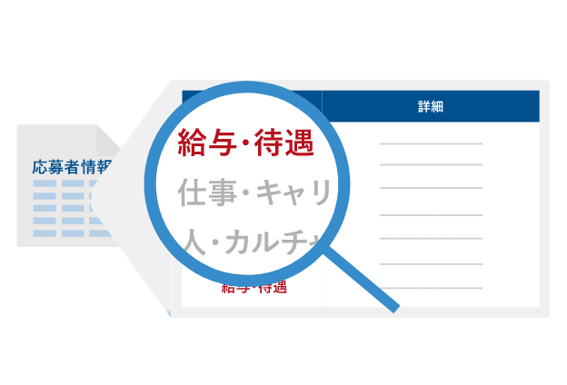 辞退・内定理由の傾向が見えてくる！