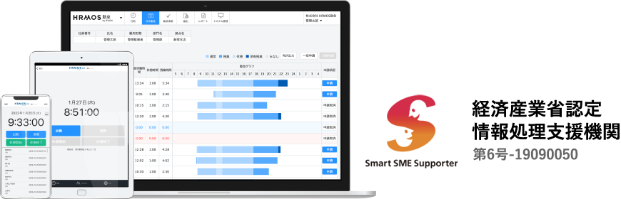 HRMOS勤怠