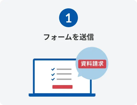 １、フォームを送信