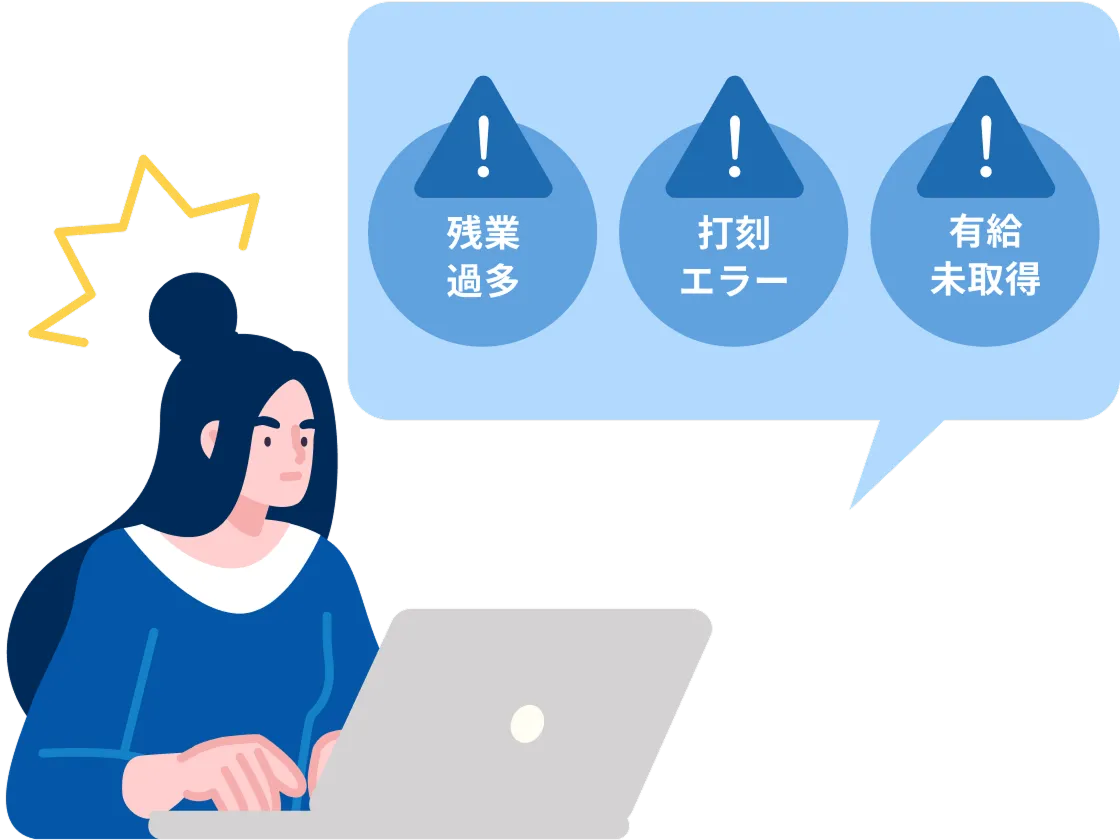 打刻・勤怠データ ワークフロー(申請・承認) 残業アラート、事前検知 レポート（残業・有給・36協定） 有給・休暇管理、休暇自動付与 給与システム連携