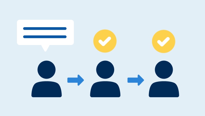 勤怠ワークフロー