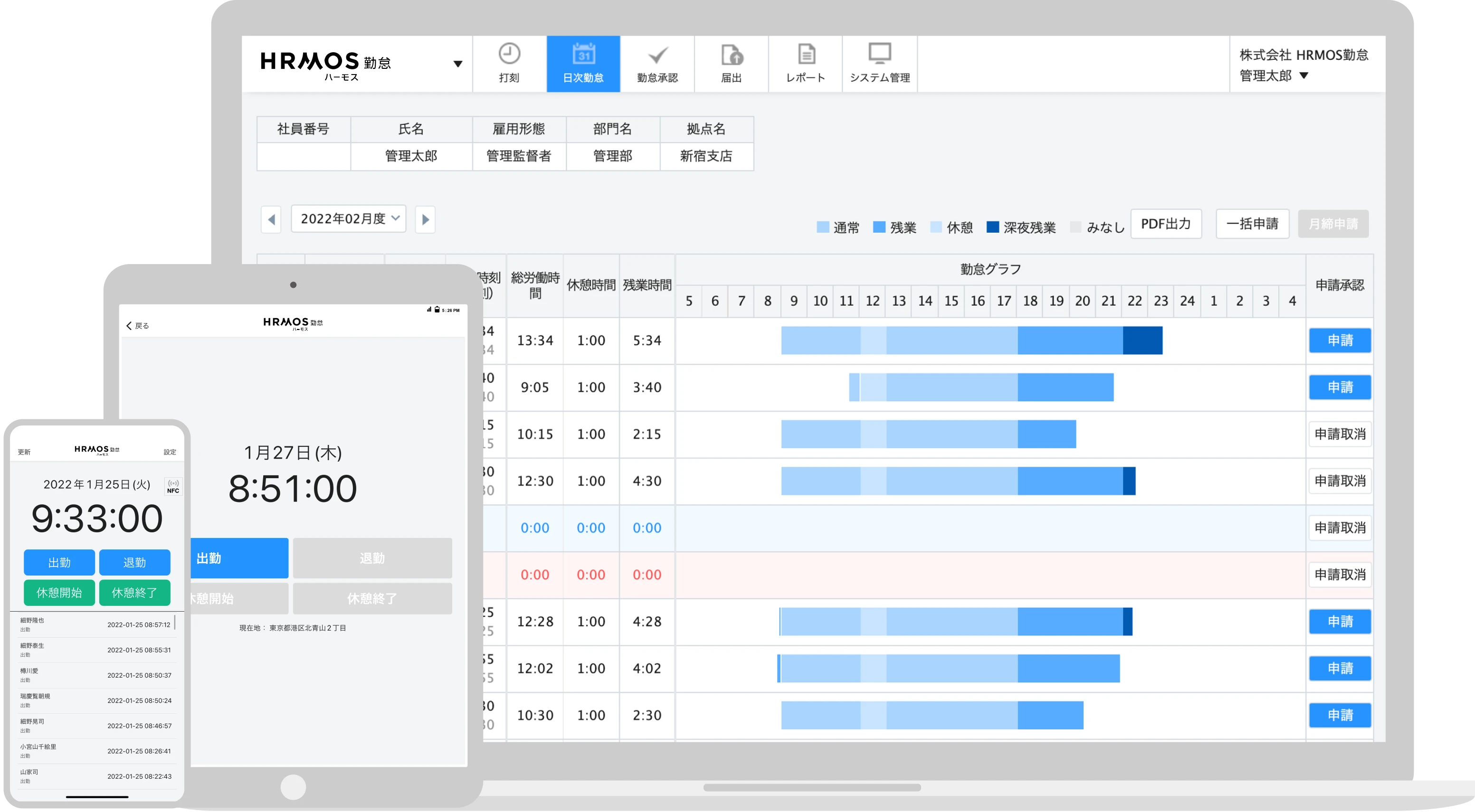 ¥0から使える 有料でも¥100円/月(税抜)〜
