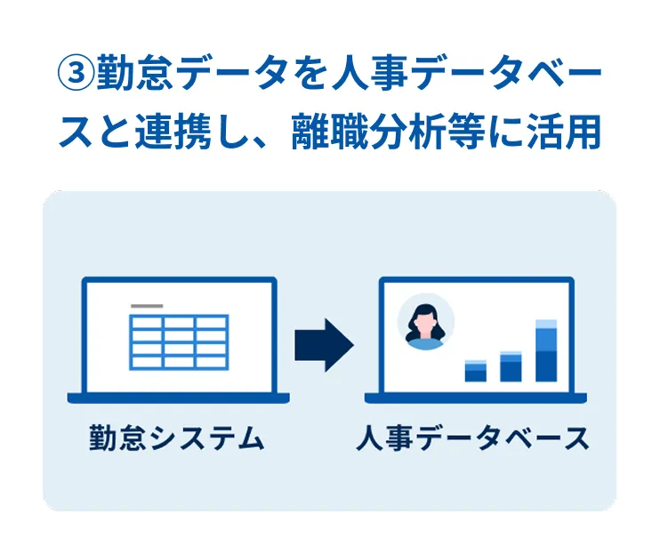 ハーモスシリーズをセットで使うとバックオフィス業務がもっと楽に