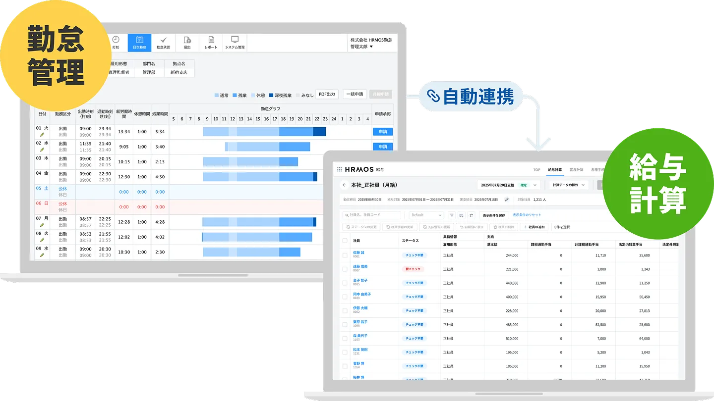 勤怠データの​自動連携で​給与計算を​効率化～手作業に​よる​工数と​ミスを​削減～