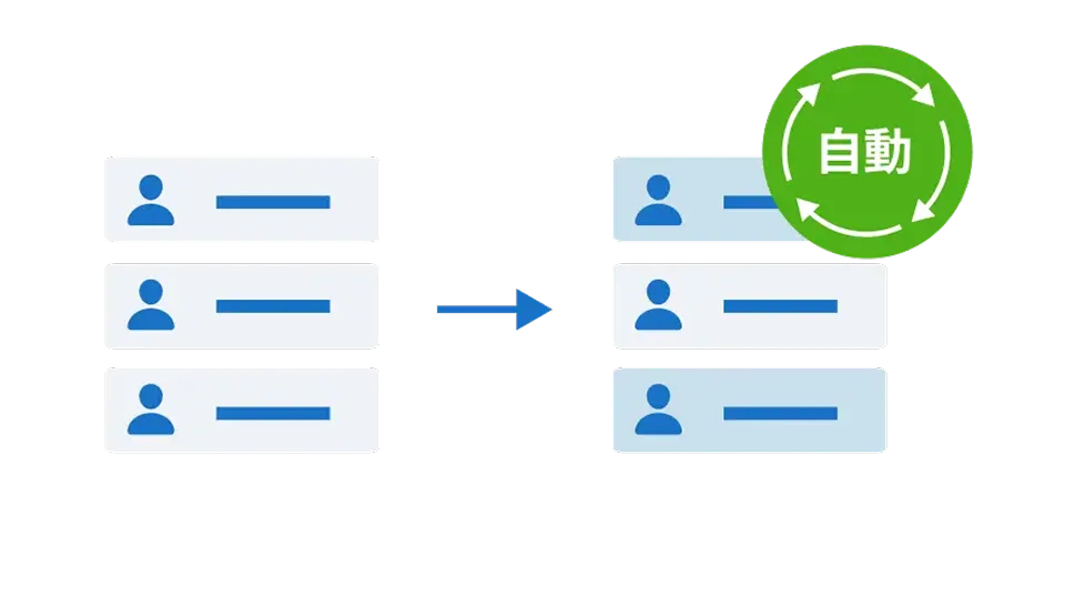 給与明細の​発行