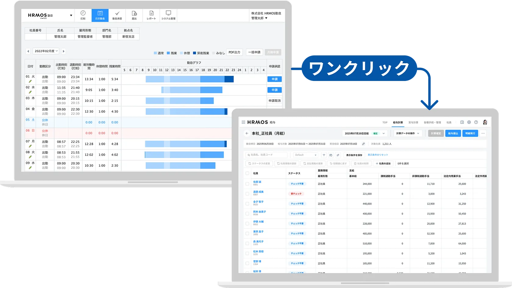 給与計算に​必要な​勤怠データを<br>​ワンクリックで​システムに​反映