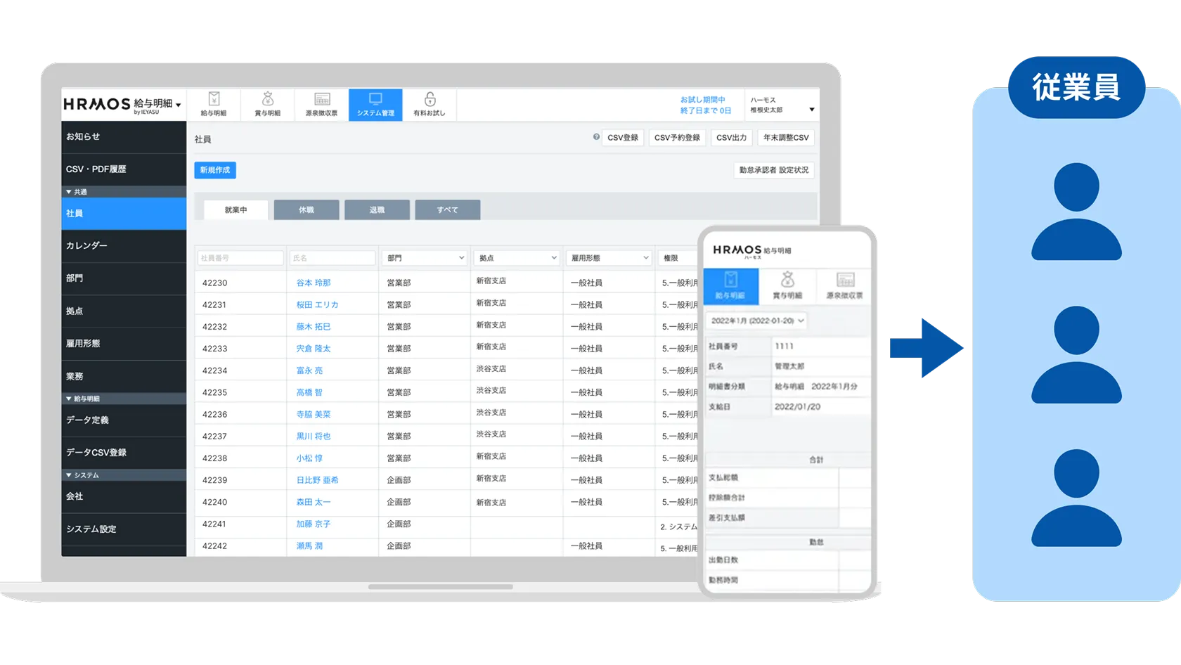 給与明細の​作成・配布が<br>​システムで​完結