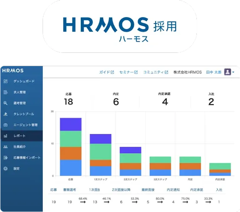 「採用できる」採用管理システムHRMOS採用をリリース