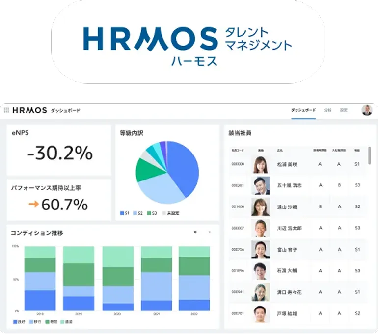 「社員が見える」HRMOSタレントマネジメントをリリース