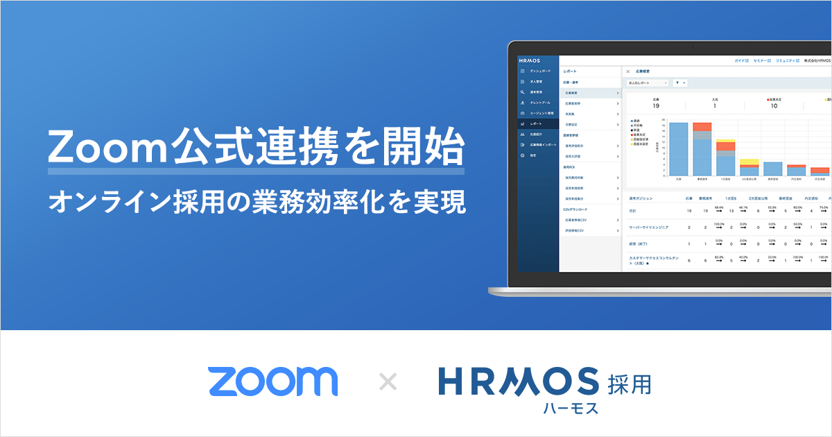 HRMOS採用、Zoom公式連携を開始　オンライン採用の業務効率化を実現
