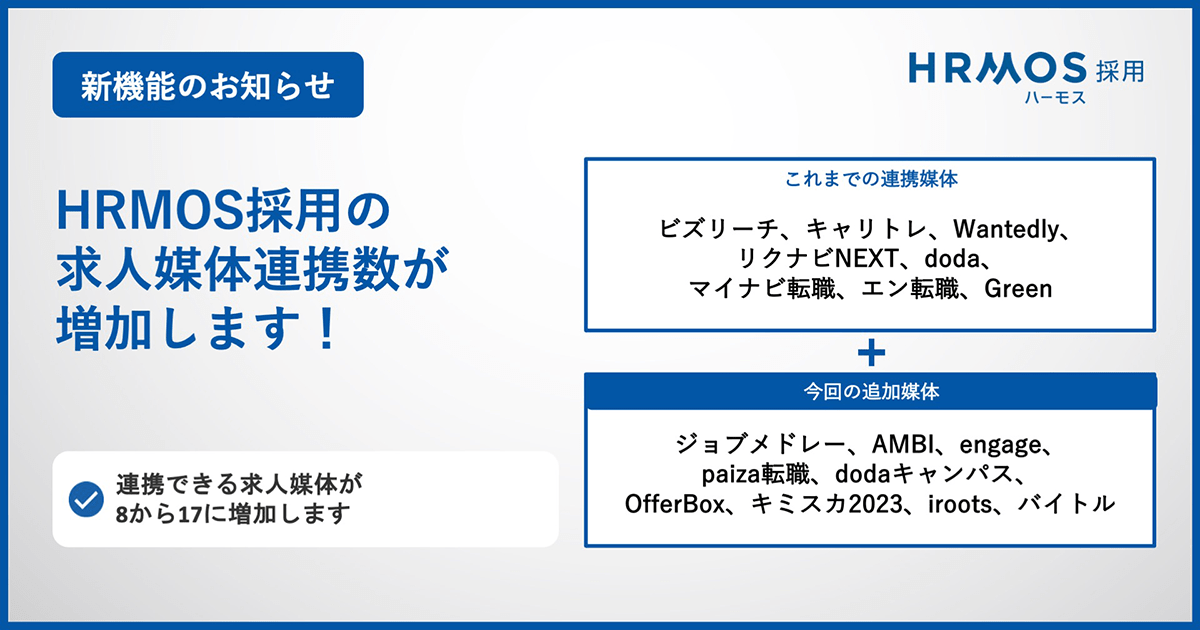 HRMOS採用|連携できる求人媒体が増えます!