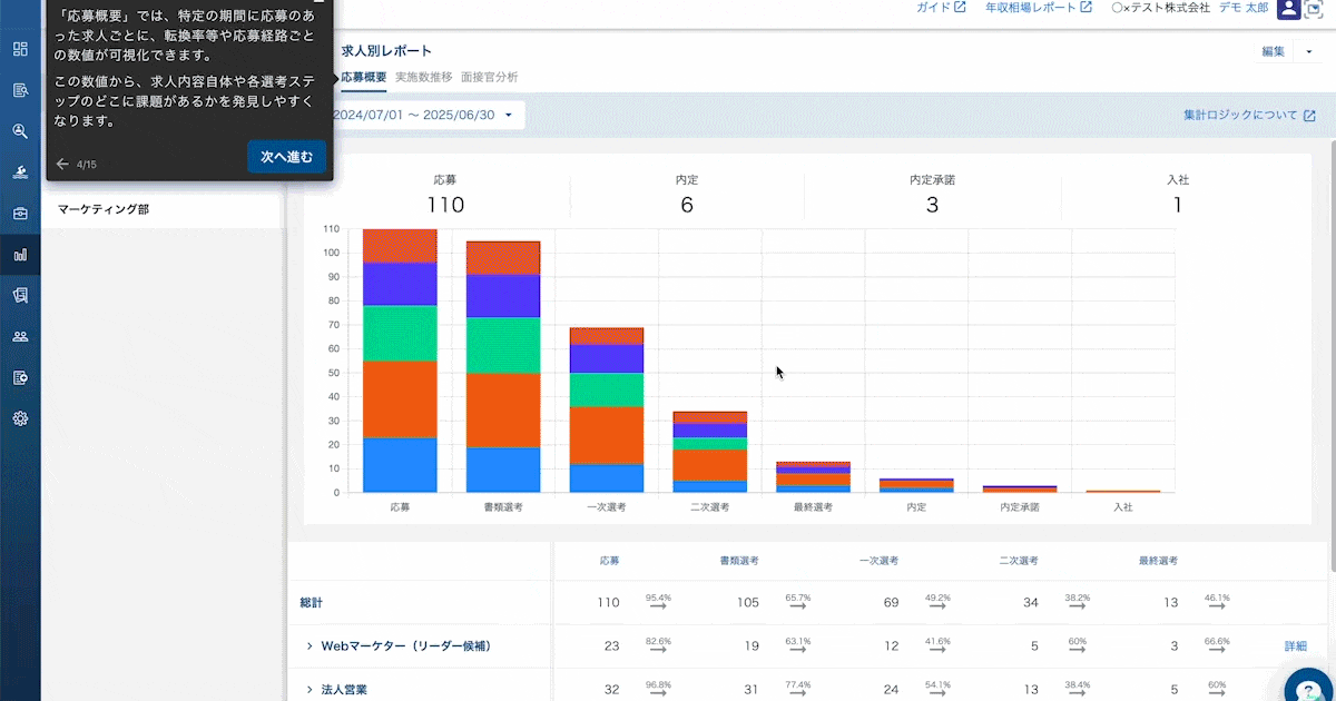 オンラインデモで実際の操作感がわかる!