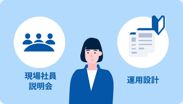 現場社員説明会や運用設計など、フェーズに合わせた採用支援を表すイラスト