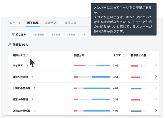回答レポート分析