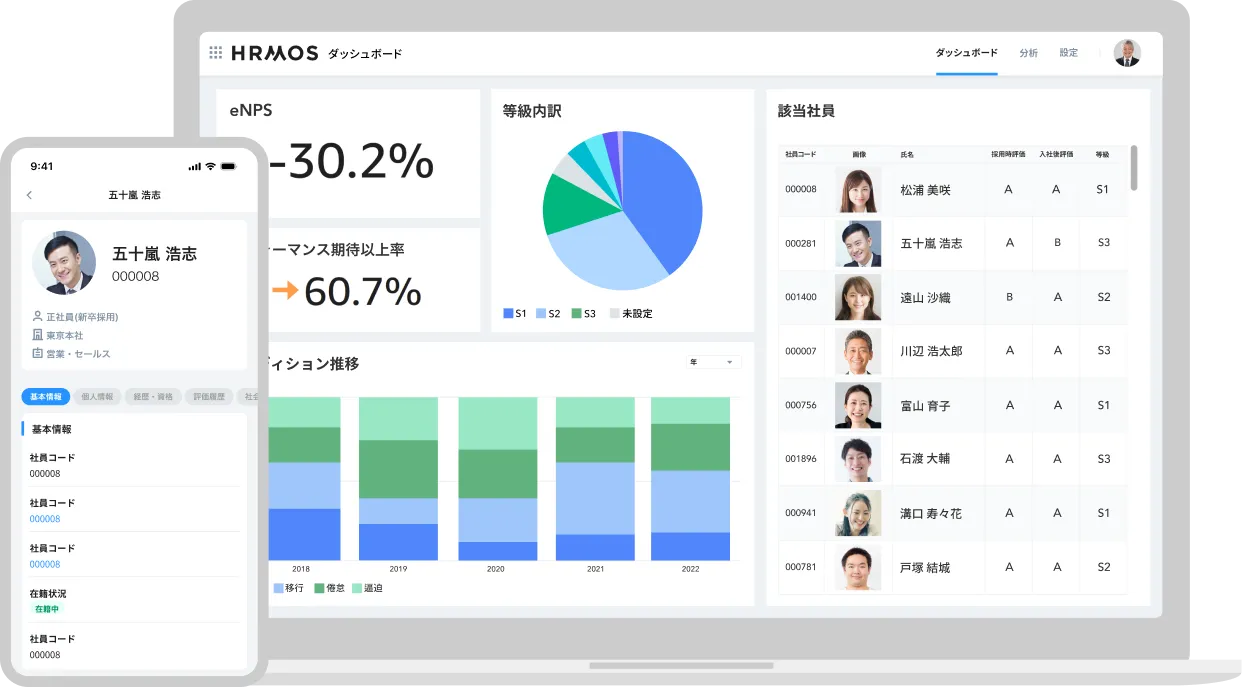 HRMOSタレントマネジメント