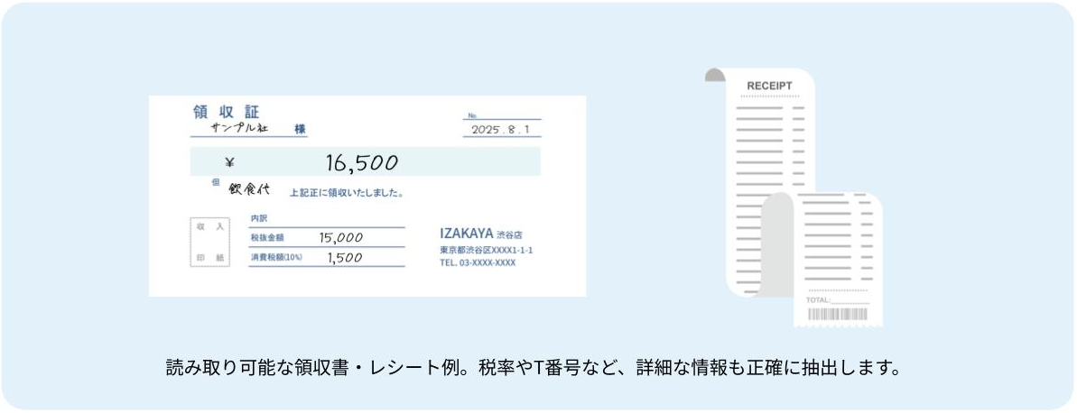 多様なフォーマットや手書き領収書にも対応