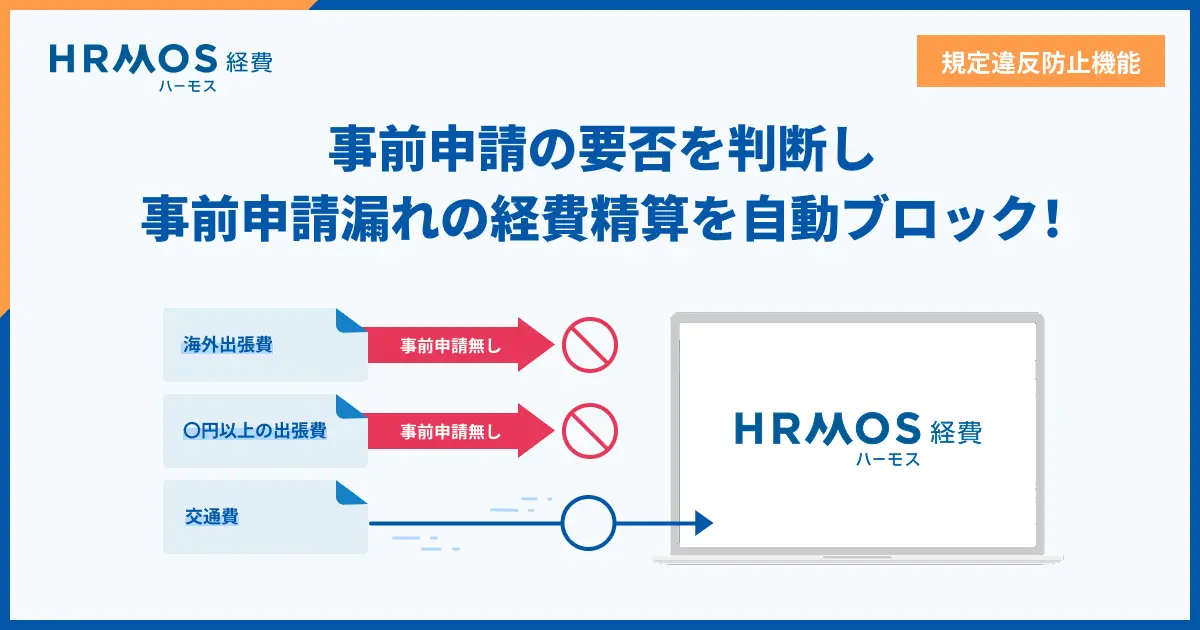 事前申請なしの精算を自動ブロック!規定違反防止機能で「口頭承認」のガバナンスリスクを解消