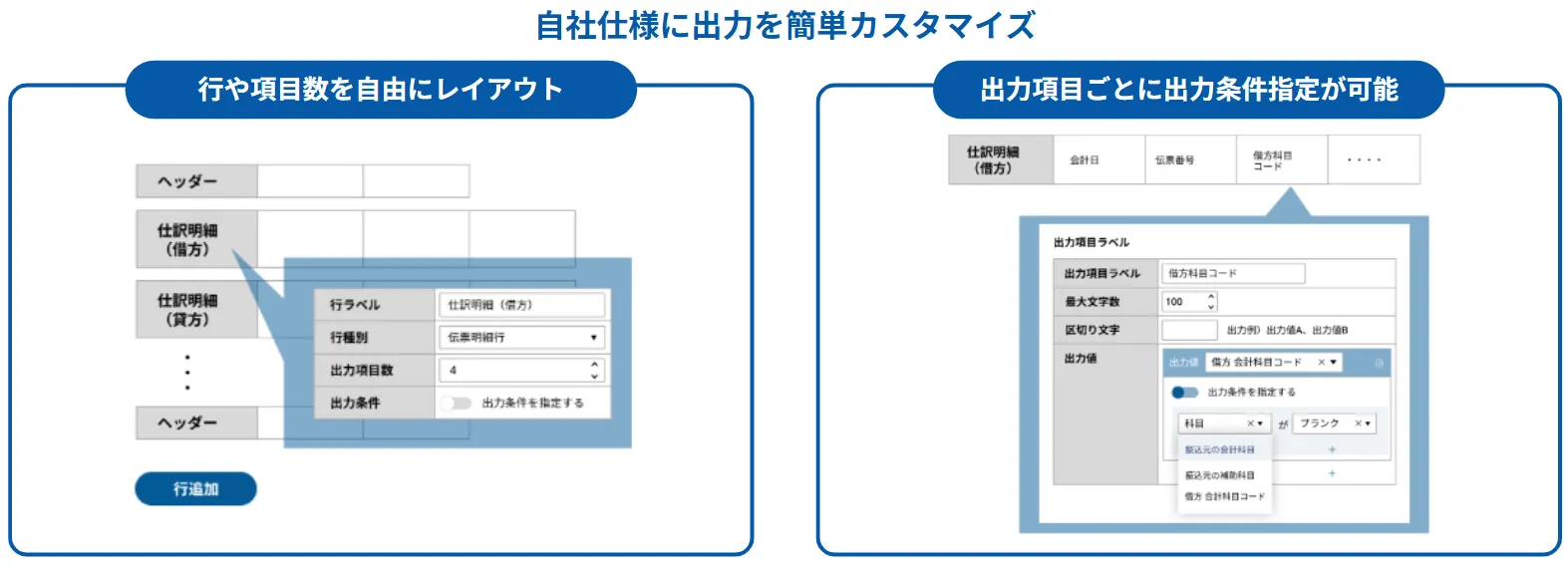 独自項目も自在に。ノーコードで「貴社専用」の連携環境を実現