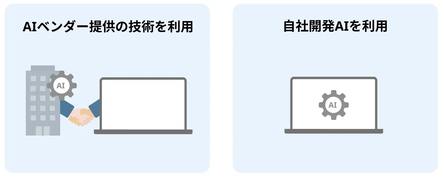 ベンダー提供AIか、自社開発AIか