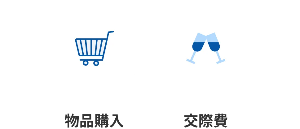 物品購入/交際費