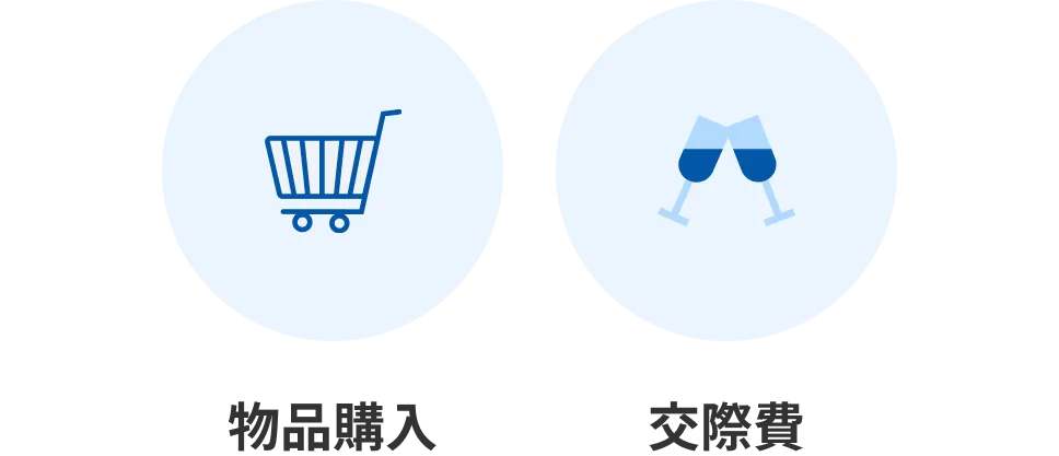 物品購入/交際費