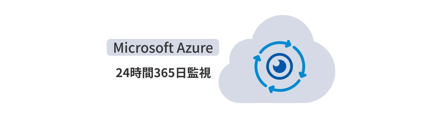 安定した可用性を実現