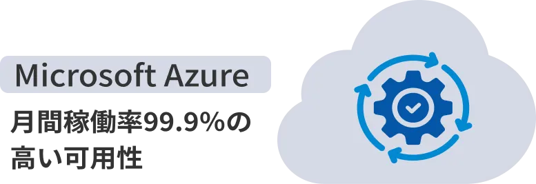 安定した可用性を実現