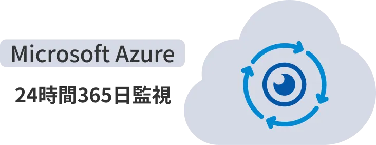 脅威への備えは万全