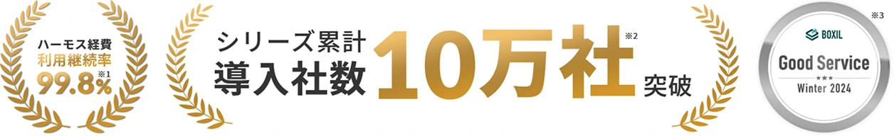 充実のサポートで利用継続率 99.8%