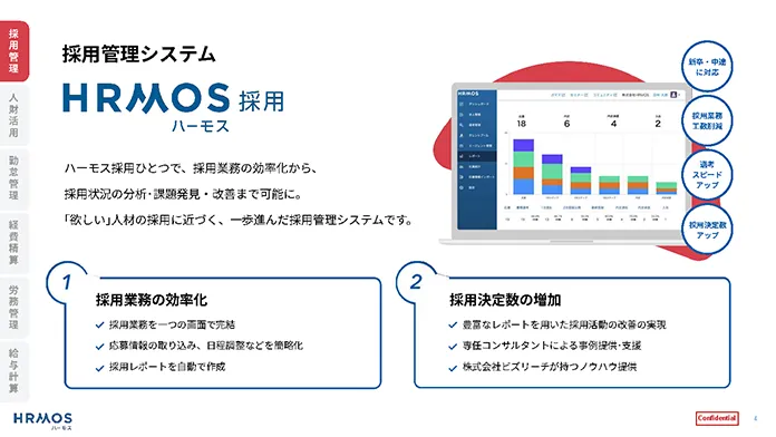 全サービスまとめてご案内！ハーモスまるわかり資料03