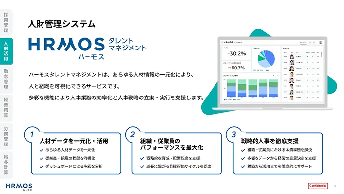 全サービスまとめてご案内！ハーモスまるわかり資料04
