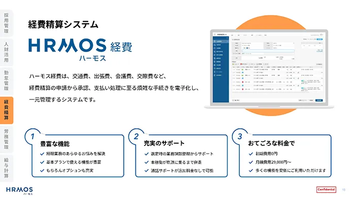 全サービスまとめてご案内！ハーモスまるわかり資料06