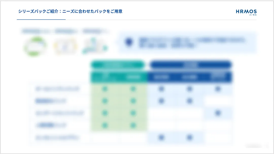 HRMOS採用 サービス資料