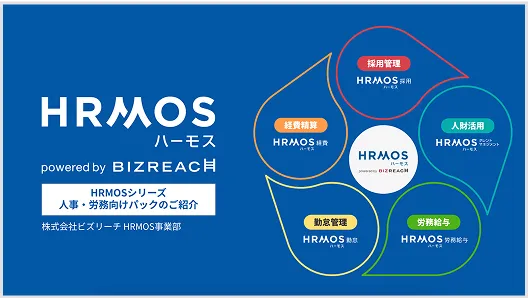 HRMOS採用とは