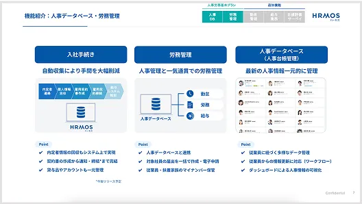 HRMOS採用が解決できる採用課題