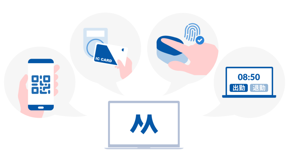 毎日の打刻情報を自動集計勤怠管理が驚くほどラクに