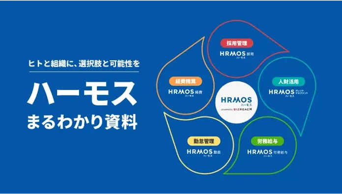 全サービスまとめてご案内!ハーモスまるわかり資料